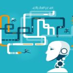 Automation